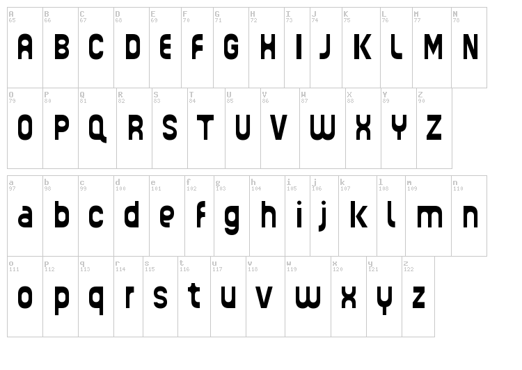 Guhly font map